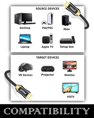 HDMI Cables – Vidos