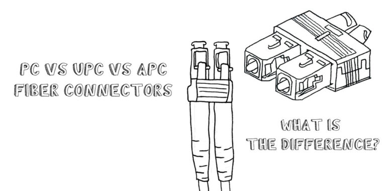 PC vs UPC vs APC Fiber Connectors – What’s the difference?