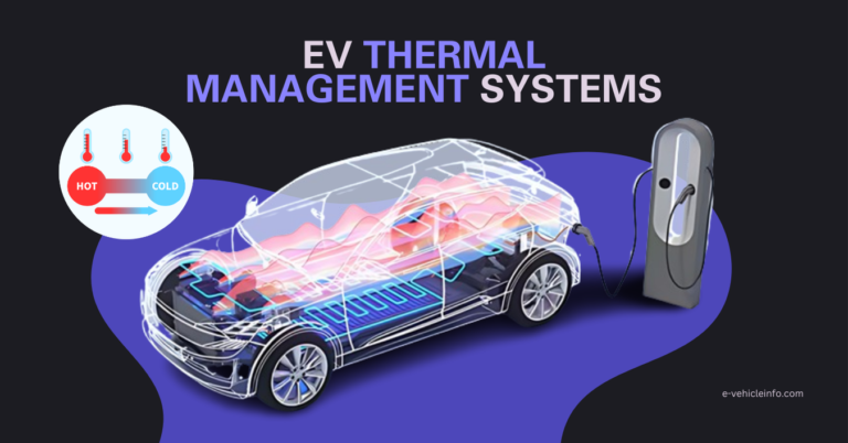 Advanced Thermal Management Systems for Electric Vehicles