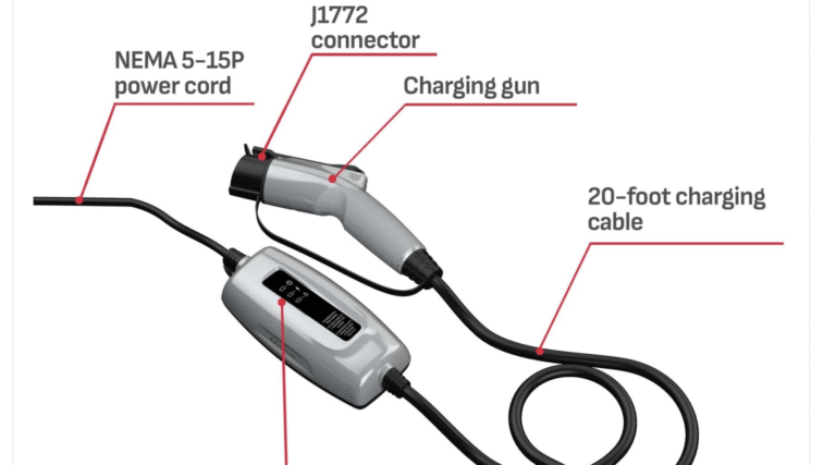 More than the EV charger – it’s peace of mind wherever the road takes you